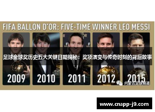 足球金球奖历史五大关键日期揭秘：奖项演变与传奇时刻的背后故事