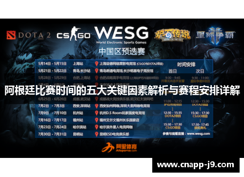 阿根廷比赛时间的五大关键因素解析与赛程安排详解