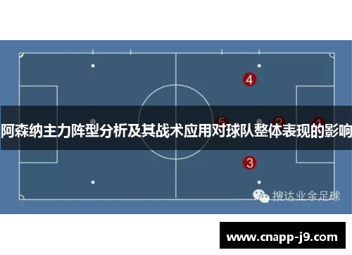 阿森纳主力阵型分析及其战术应用对球队整体表现的影响