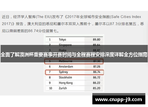 全面了解澳洲杯重要赛事开赛时间与全程赛程安排深度详解全方位指南
