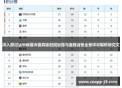 深入探讨法甲联赛决赛具体时间安排与赛程背景全景详尽解析研究文