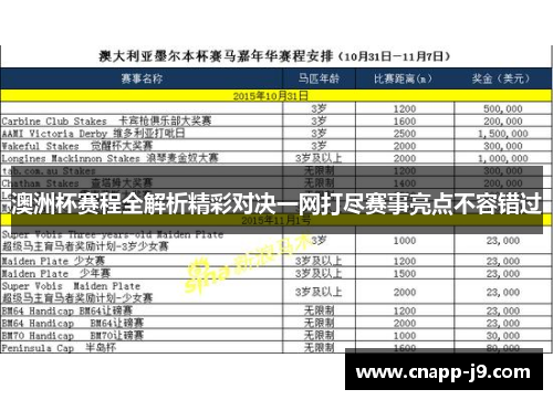 澳洲杯赛程全解析精彩对决一网打尽赛事亮点不容错过