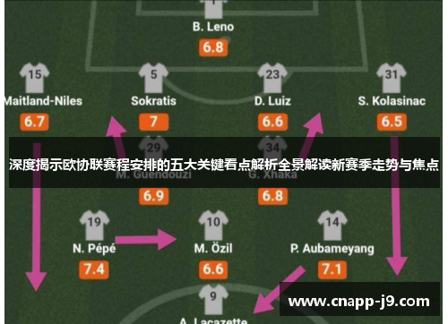 深度揭示欧协联赛程安排的五大关键看点解析全景解读新赛季走势与焦点