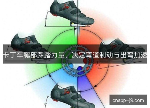 卡丁车腿部踩踏力量，决定弯道制动与出弯加速